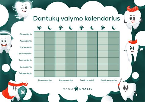 Schema rodanti teisingus dantų valymo judesius