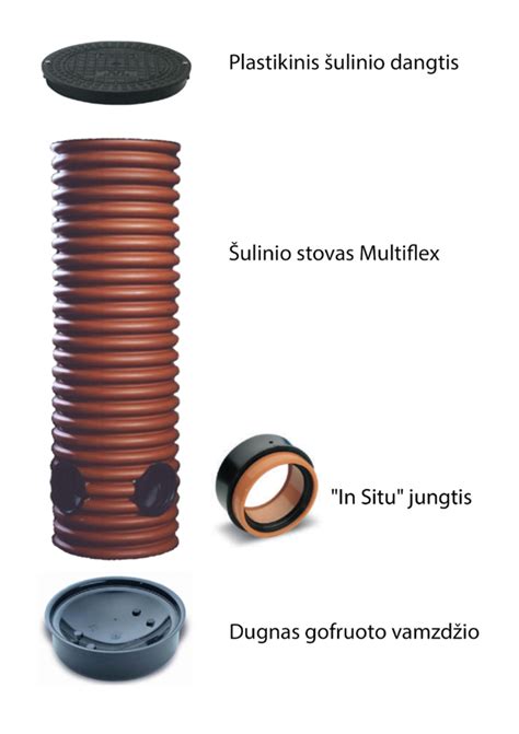Neuždangytas kanalizacijos šulinys