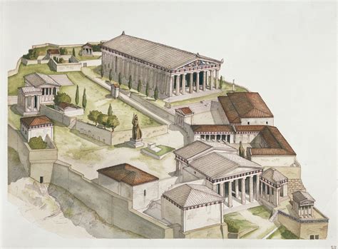 Šiaulių Akropolis pastatas