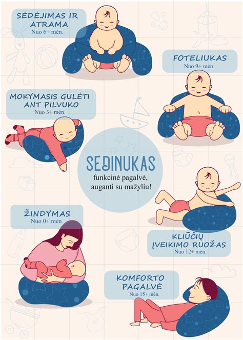 kūdikis maitinimo pagalvėje