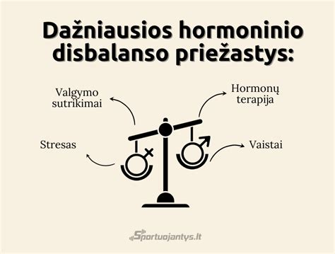 Moteris, patirianti hormonų disbalanso simptomus