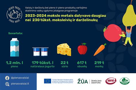 šeima, valganti sveiką maistą