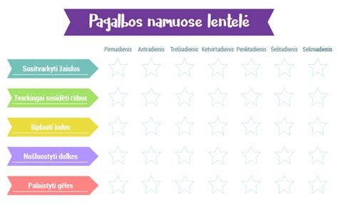 elgesio lentelė vaikui