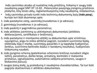 Scheminis sindaktilijos pavaizdavimas