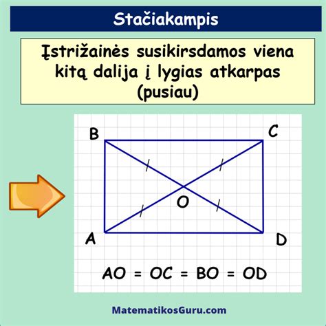 Apskritimo padalijimas į tris lygias dalis naudojant 120 laipsnių kampus
