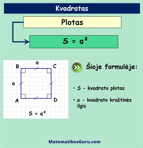 Vaizdinis pavyzdys, iliustruojantis dingusio kvadrato paradoksą