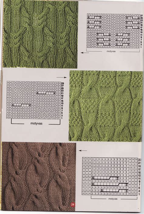 Išsamus mezgimo schemos pavyzdys su spalvų kodais