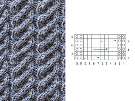 Schema su skirtingais mezgimo raštais: ripsas, lygiuoju raštu, ryžių raštas