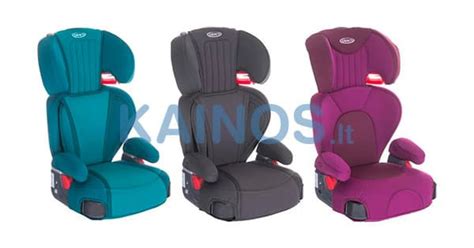 Automobilinės kėdutės priedai