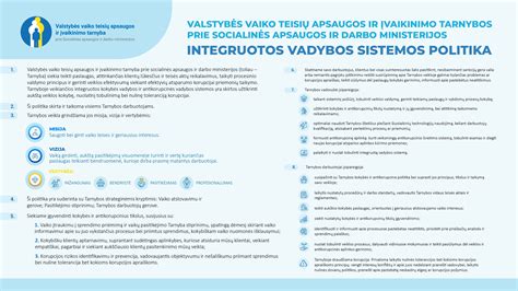 vaikų teisių simbolis