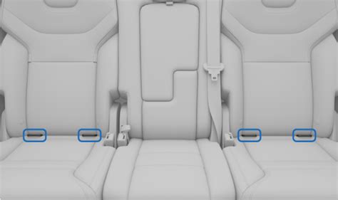 Schematinis vaizdas, kaip veikia ISOFIX tvirtinimas automobilinėje kėdutėje