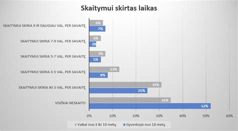 Statistika apie sulaikytus ieškomus asmenis
