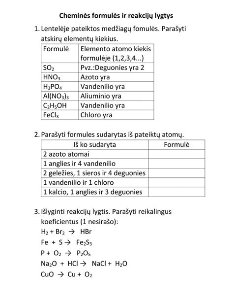 Cheminės formulės ir elementų lentelė