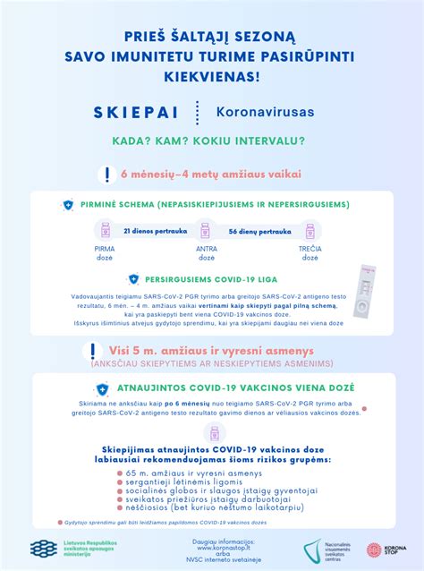 Scheminė iliustracija, vaizduojanti koronavirusą ir gripo virusą