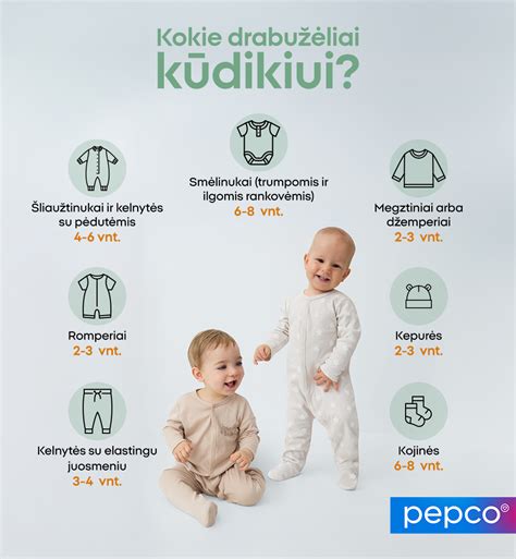 Kūdikio kraitelio sudėtis