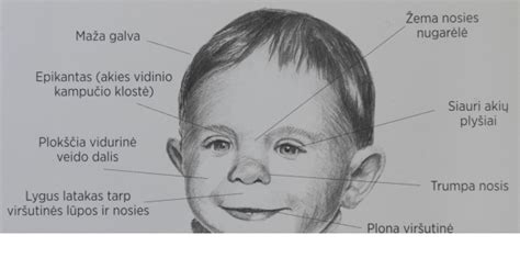 vaiko isbertas veidas