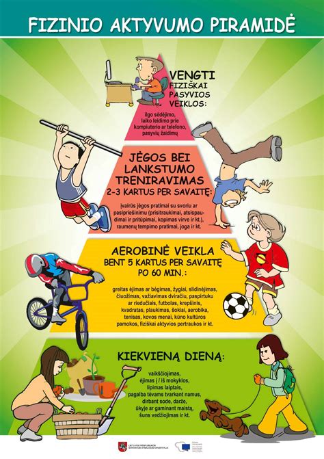 vaikų fizinis aktyvumas lauke