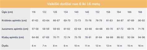 vaikiškų dviračių dydžių lentelė