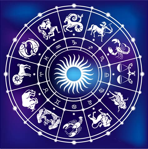 Majų Zodiako ženklų simboliai