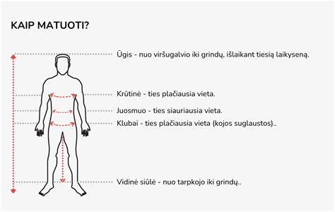 schematinis brėžinys, kaip matuoti blauzdos apimtį apsaugoms