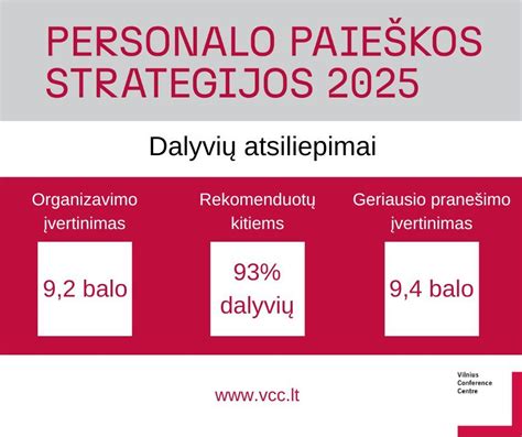 Personalo paieškos agentūros biuras