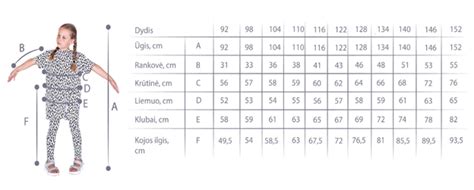 Dydžių lentelė vaikams