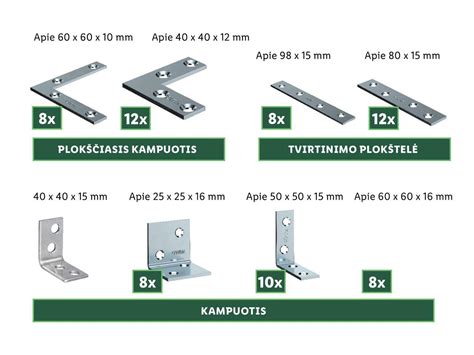 Detalės metaliniame lape, paruoštos konstravimui